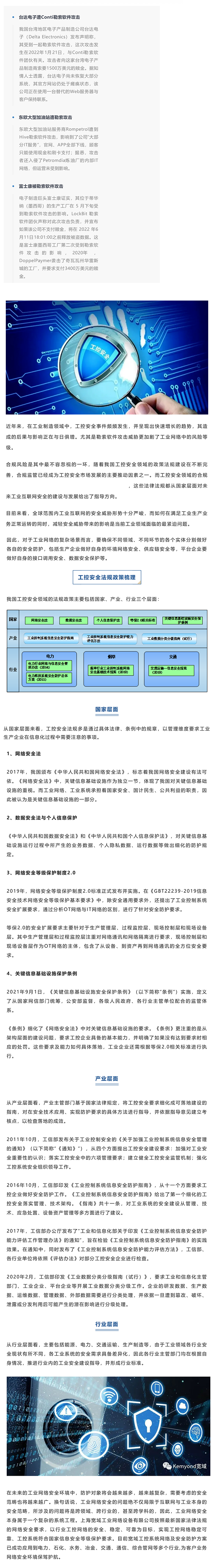 從合規(guī)視角看工控網(wǎng)絡安全防護體系建設_美編助手.png