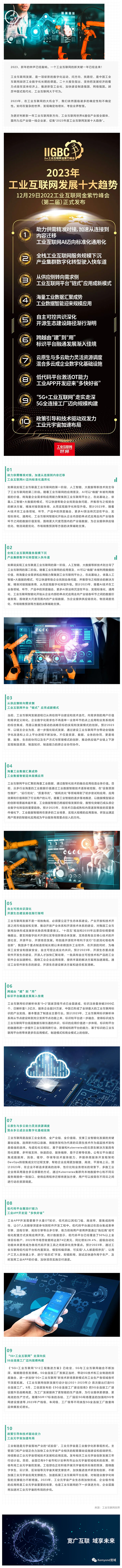新年展望丨2023年工業(yè)互聯(lián)網(wǎng)發(fā)展十大趨勢_美編助手_看圖王.jpg
