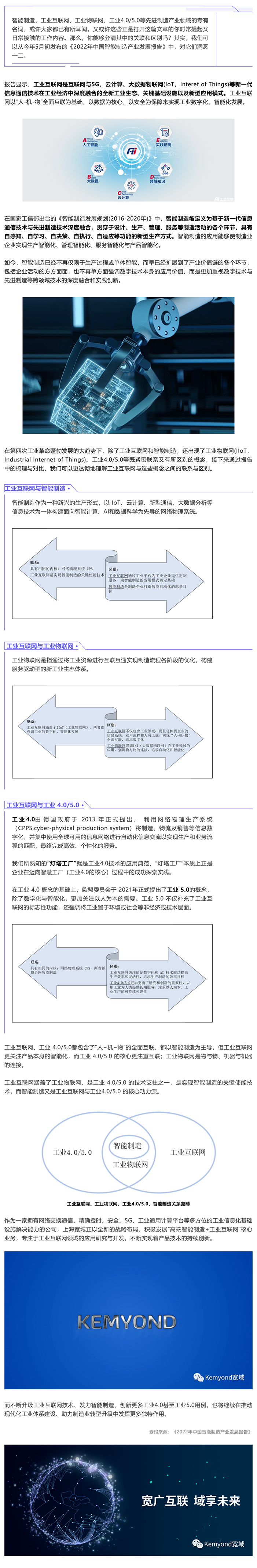 智能制造、工業(yè)互聯(lián)網(wǎng)是什么？你分清楚了嗎？_美編助手.jpg