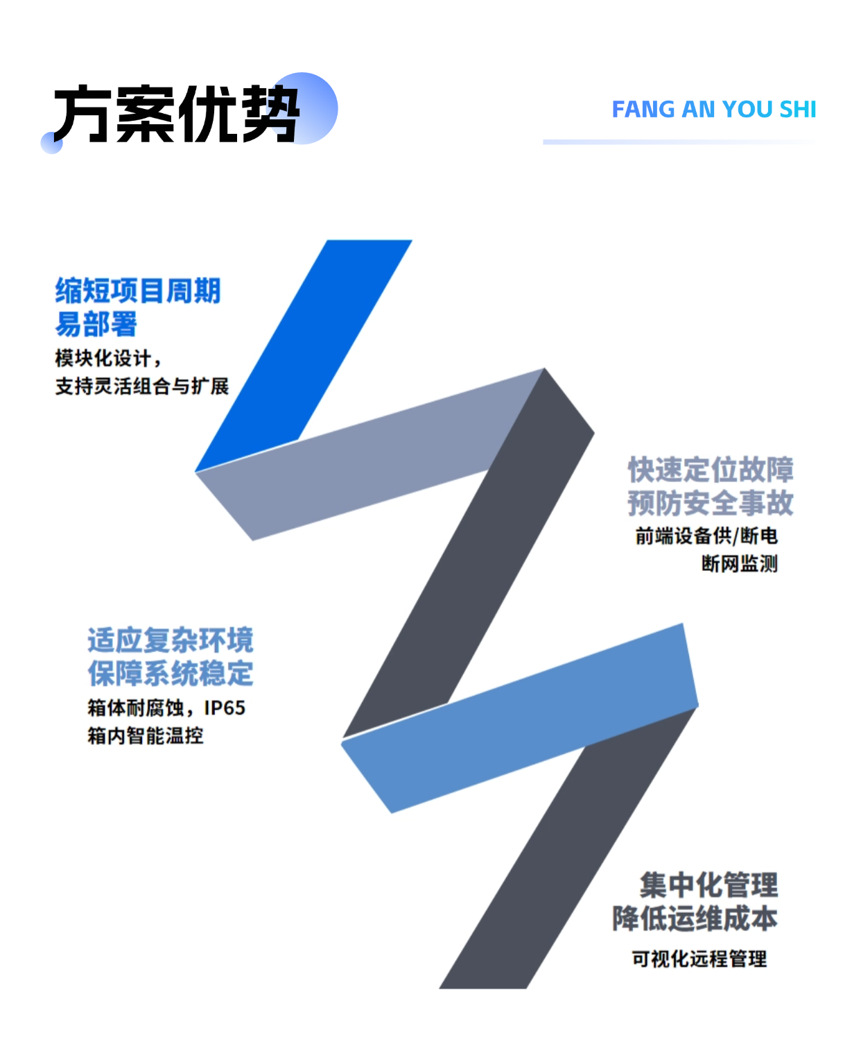 T250120153511-上傳文件PSD (11).png