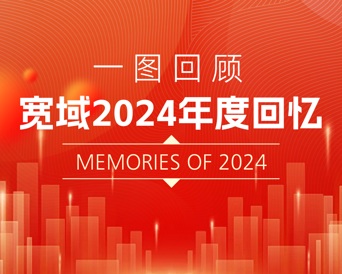 技術(shù)引領(lǐng)，智聯(lián)未來丨寬域2024年度回顧